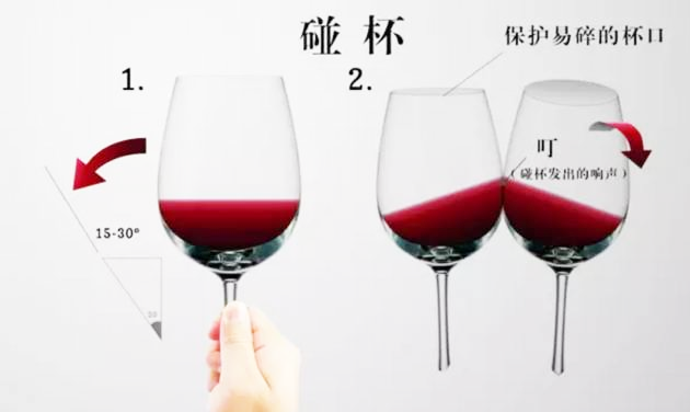 葡萄酒碰杯礼仪七步曲