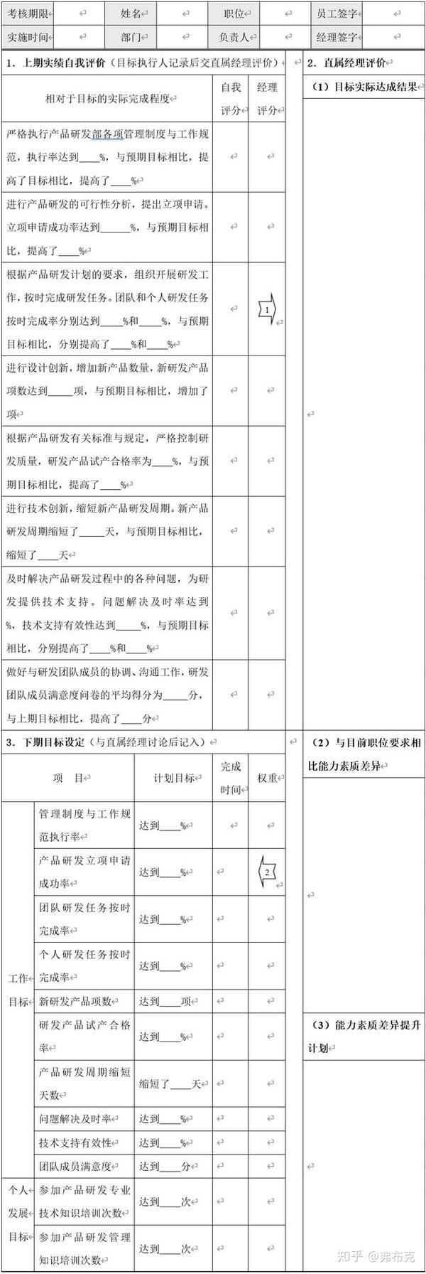 下期目标主要从工作目标和个人发展目标2个方面进行