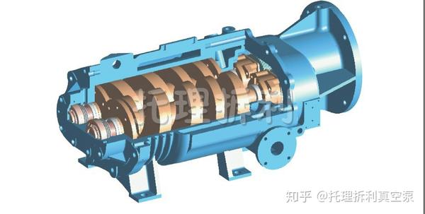 锂电池注液干式螺杆真空泵与水环式真空泵以及油式旋片真空泵对比有