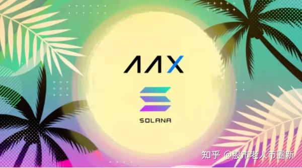 比特币进入震荡期AAX助您安全投资稳定收益最大化 知乎