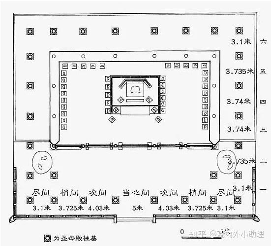 中国建筑史系列第4讲中国古代宫殿坛庙陵墓