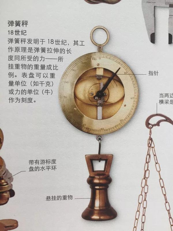 弹簧秤