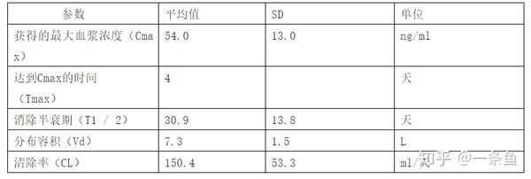 熊猫血孕妇必备抗d免疫球蛋白rhogam说明书原稿wx37050213