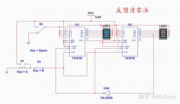 用二进制计数器集成芯片74161设计一个64进制计数器