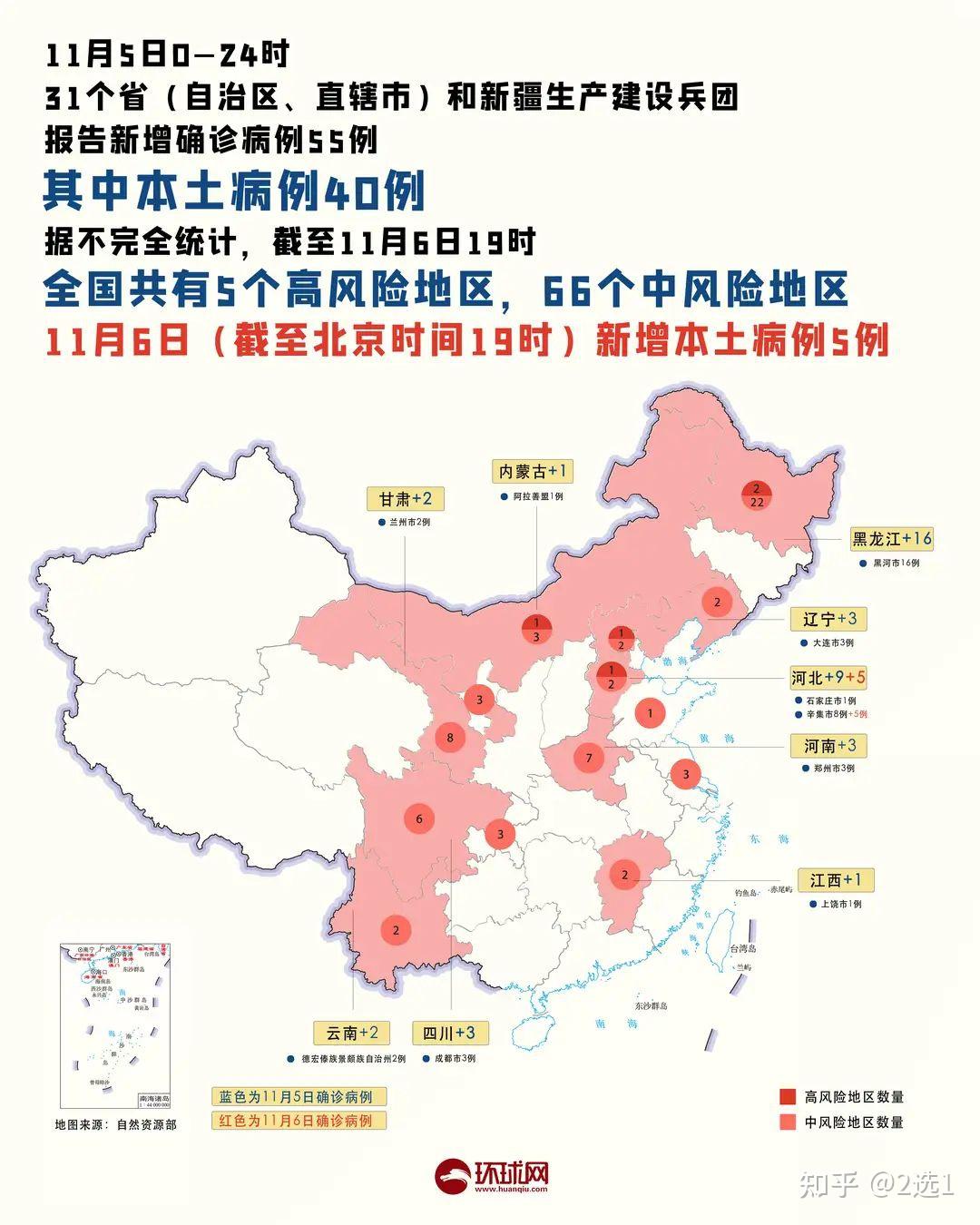 新一轮疫情波及20省38市全国高中风险地区566本轮疫情由多个不关联的