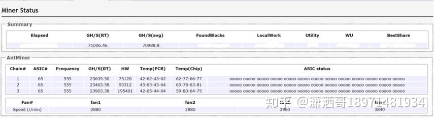 【矿问测评】比特币矿机s17  70t - 知乎