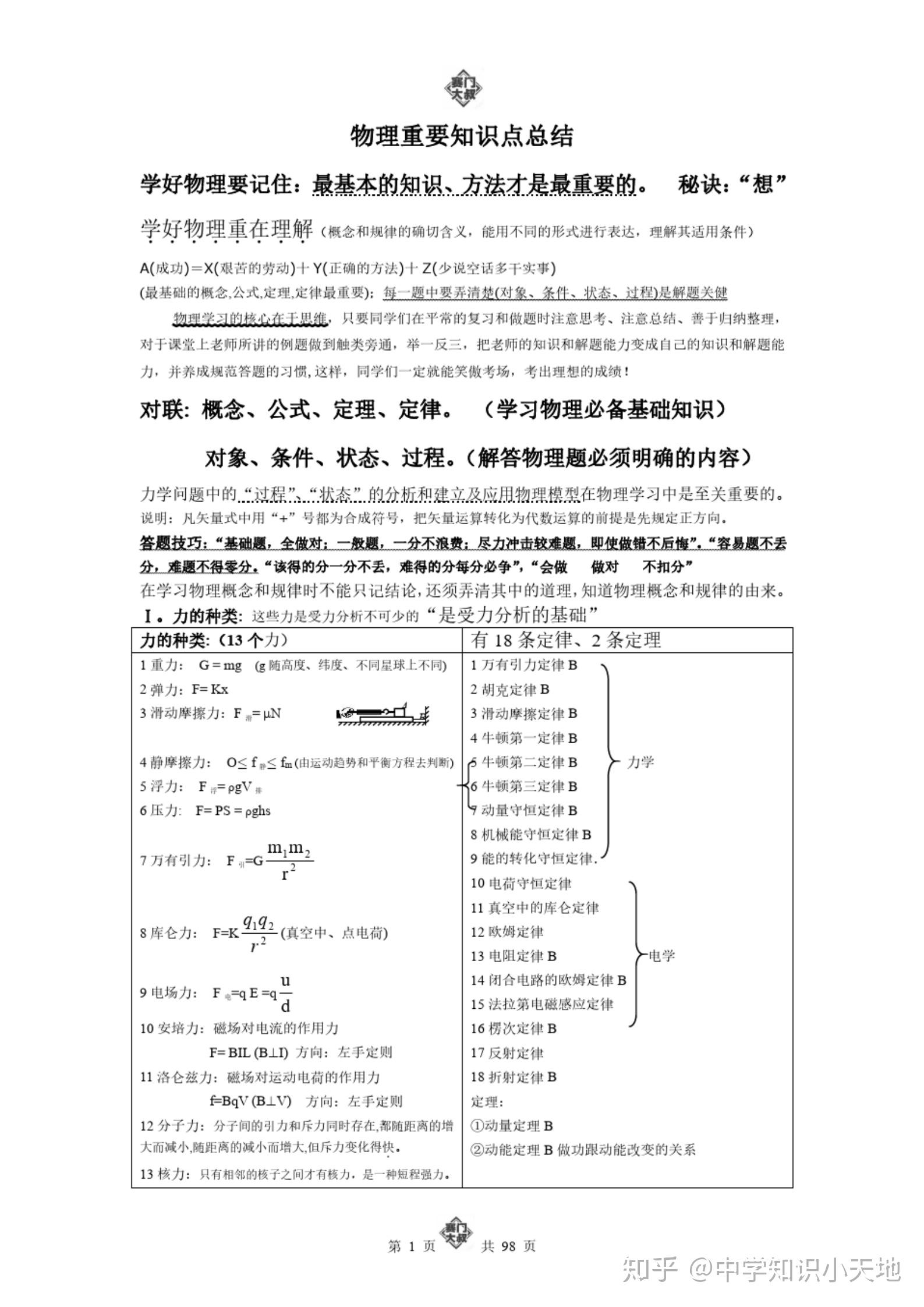 高中物理学习需要构建知识体系