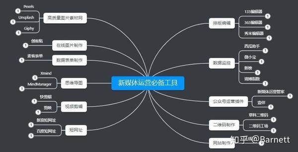 vb开发小程序_开发小程序_小程序开发系统