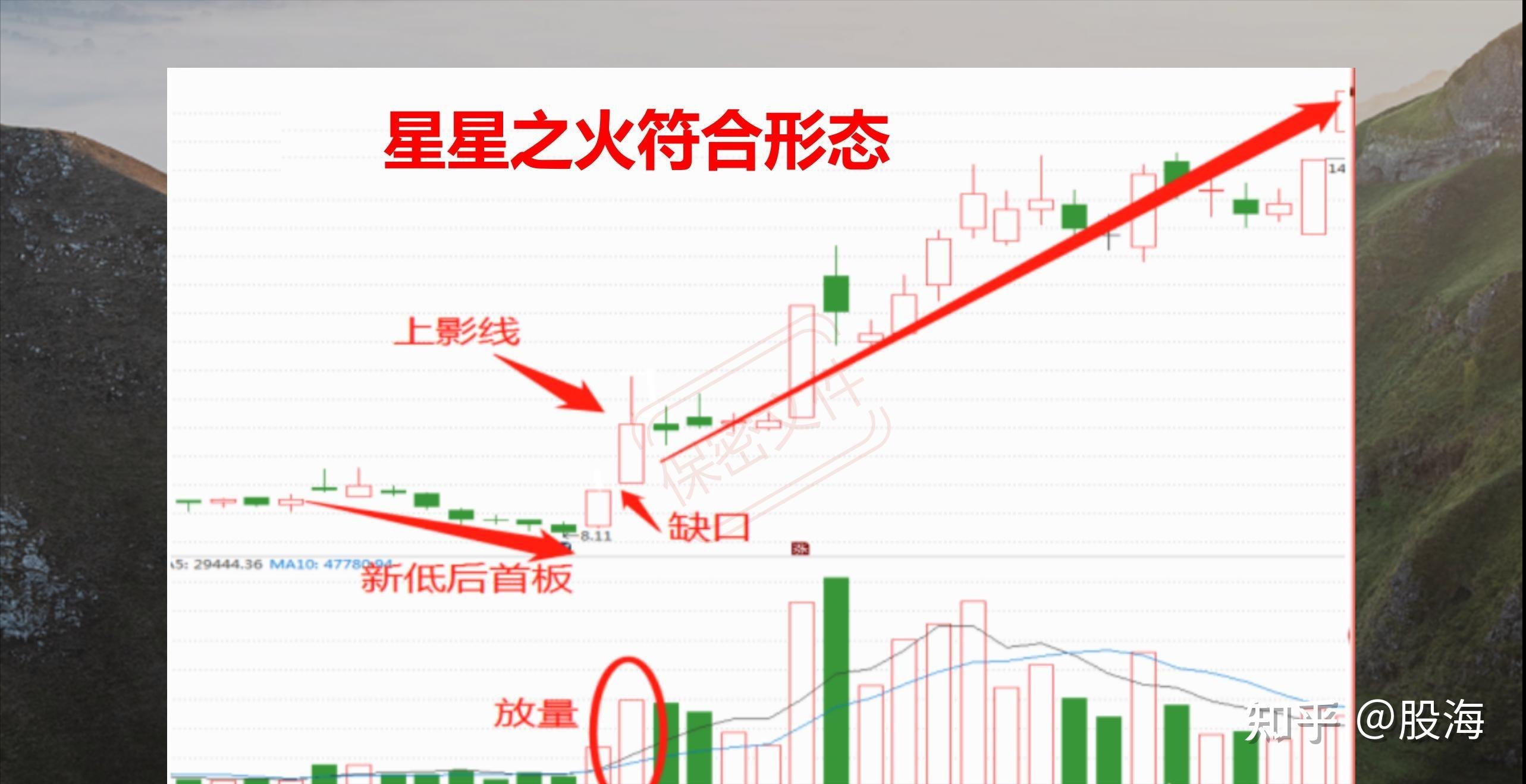 =&original_source=&in_tfs=&in_tfs=&channel=&channel=文章来源