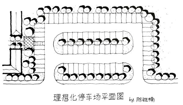 ①宽度固定,转弯处有转弯半径的车道;②长宽固定的停车位;③