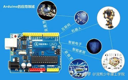 小学数学万能教案模板人教版_机器人教案模板_介绍机器人的基本功能教案