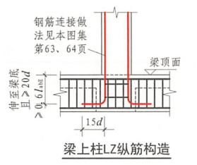 【每日练习】常见的柱类型-梁上柱