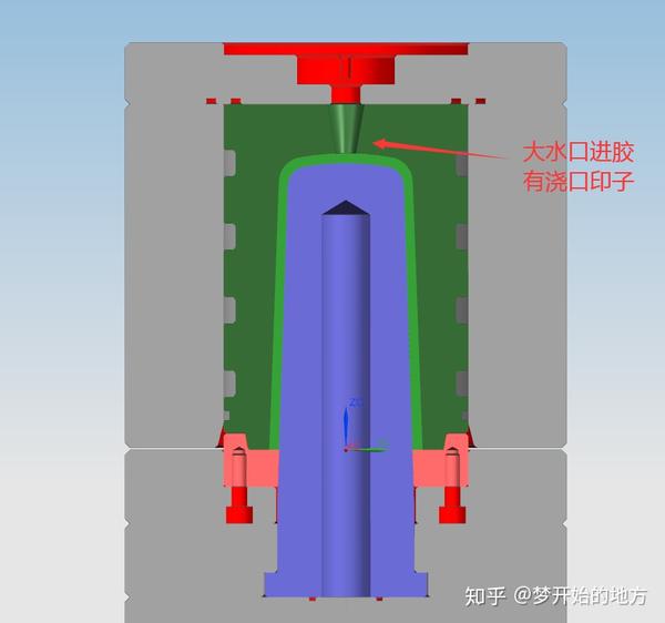 设计师不可或缺的加薪技巧包胶模具的这些设计经验及技术你掌握了吗