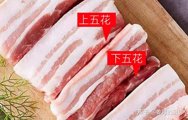 买五花肉,选择上五花还是下五花肉,牢记这3点,避免再被忽悠