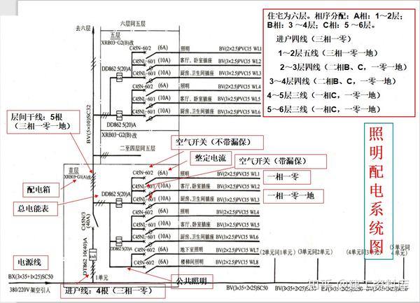 线路安装图识读 电气识图讲义, 以"图文并茂"的形式展现,都是电子版