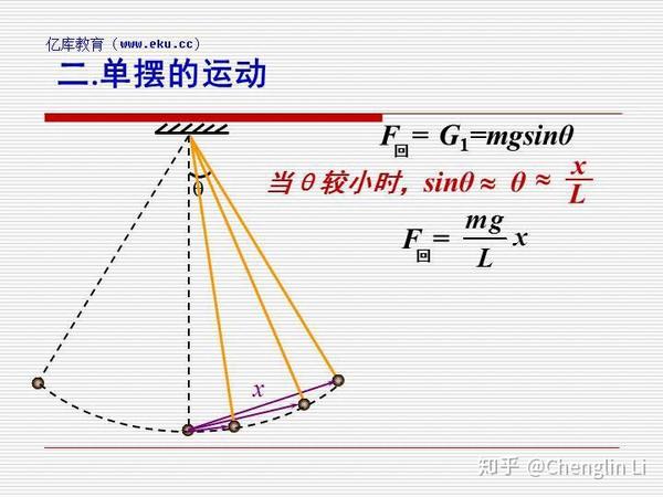 数学建模一单摆运动方程