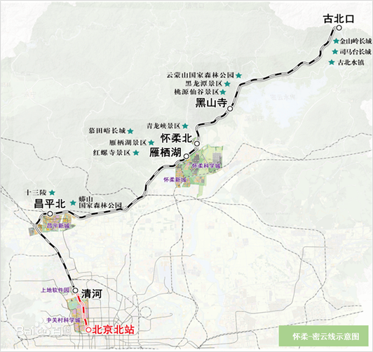 s8市郊铁路环北京城际铁路原来密云轨道交通还有这么多规划