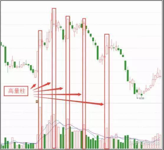 用st长生退市告诉你:退市后股票都去哪里了?持有五年后怎么办?