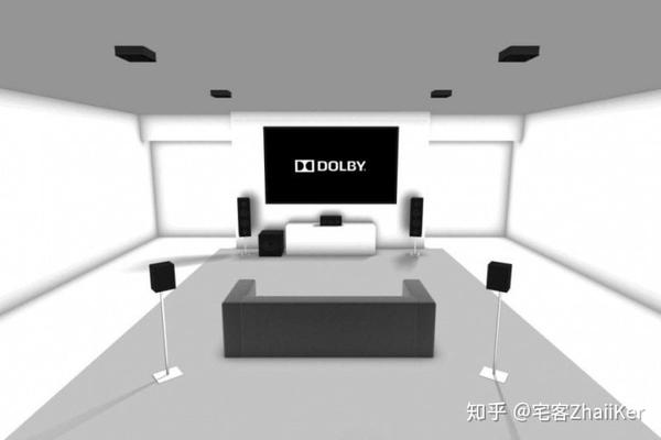 1 声道配置,并添加了两个或四个向上的声道,这将为您提供称为 9.1.