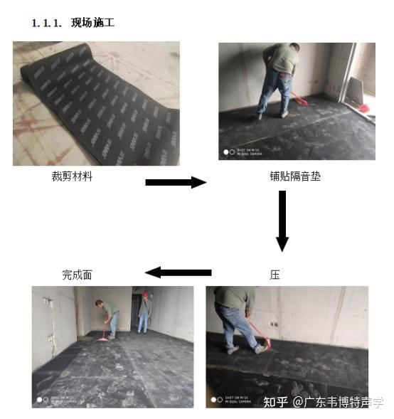 施工对比 隔音垫施工现场 参考 用途:皆是适用于住宅,办公楼,学校