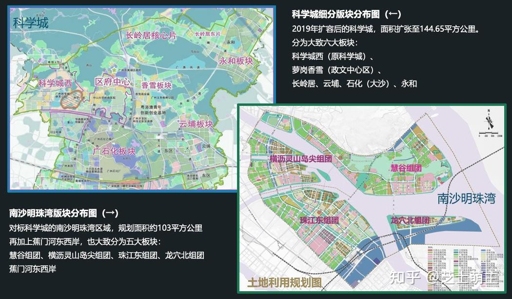 南沙是国家级新区,而科学城是广州市的重点规划片区
