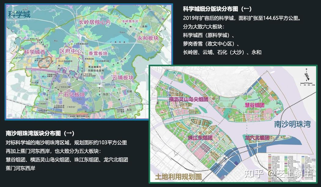 从片区的政策定位级别来说,南沙是国家级新区,而科学城是广州市的重点