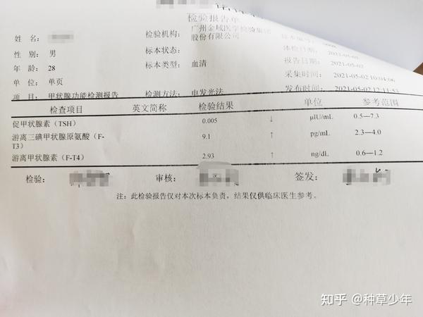 今天确诊了甲亢,隐形甲亢,做个记录