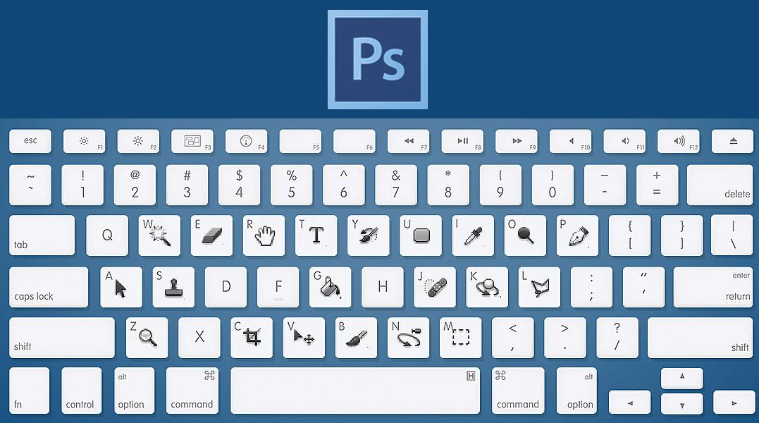 一份很详细的ps快捷键大全坚哥整理
