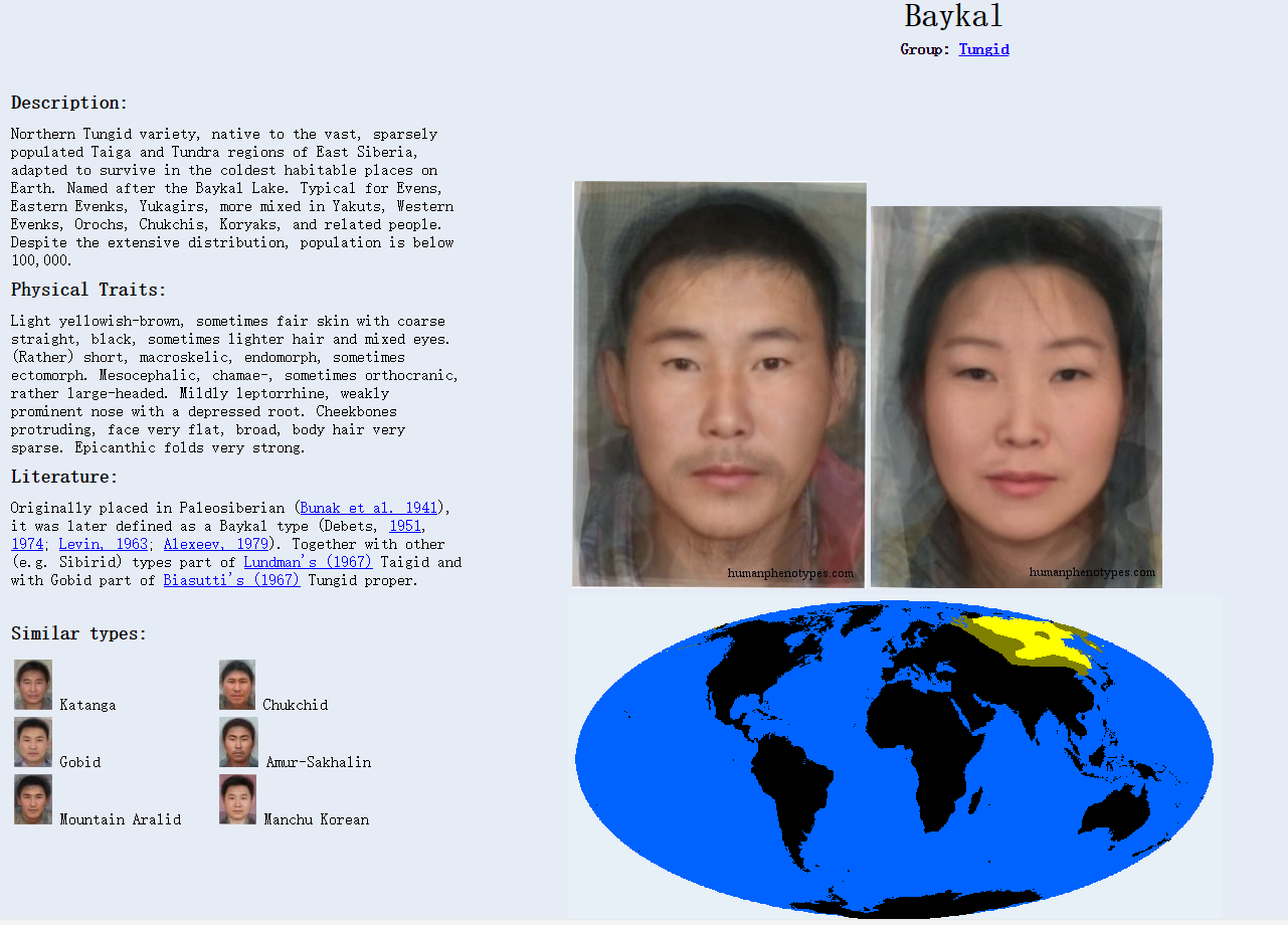 人种类型科普黄种人北亚人种东西伯利亚类型和其他几种类型