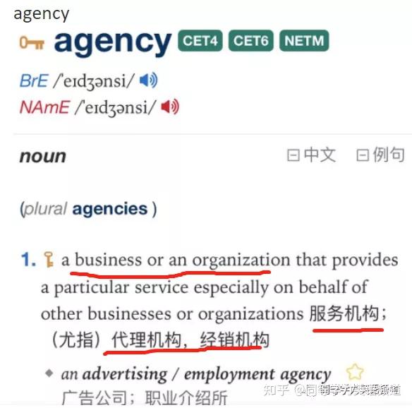 agencyvsagent他们之间有什么区别防腐剂与代理又是什么关系