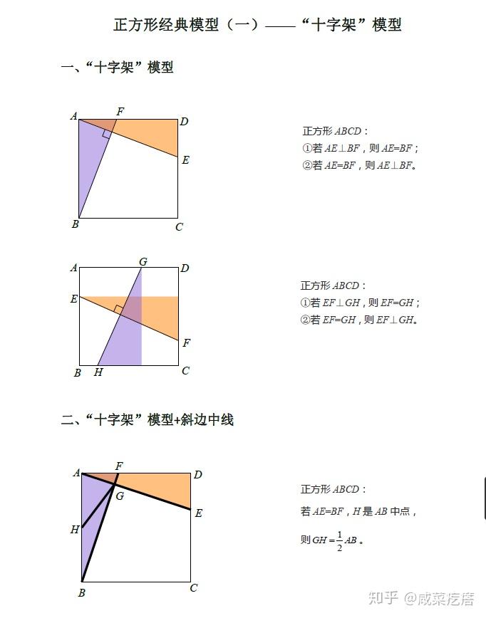 正方形经典模型一十字架模型