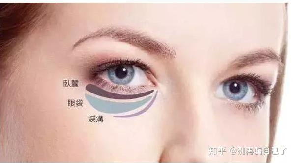 外切去眼袋多久会复发贵啦啦的外切去眼袋的手术不抗造