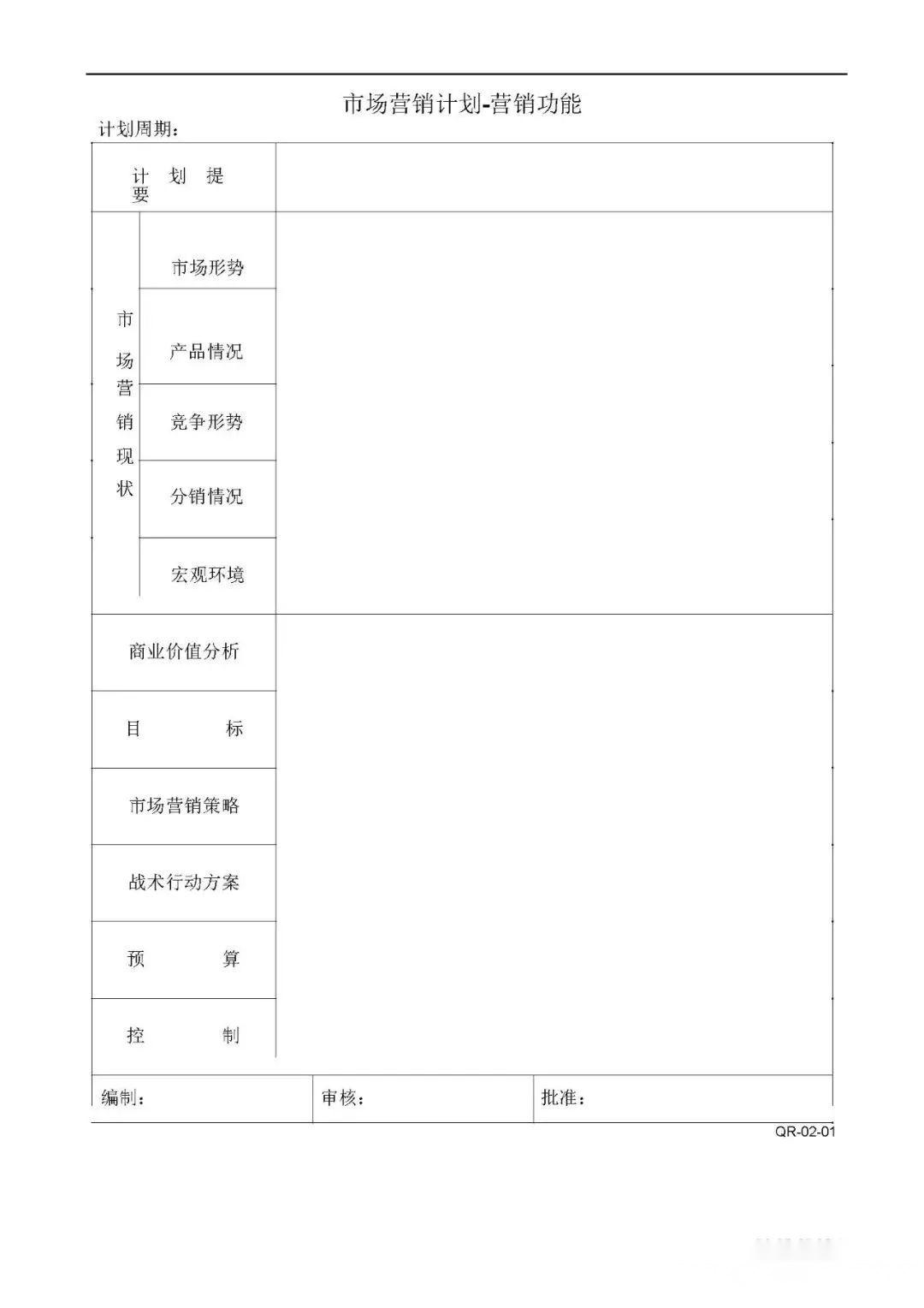 项目管理APQP全套表格 表单模板Word 知乎