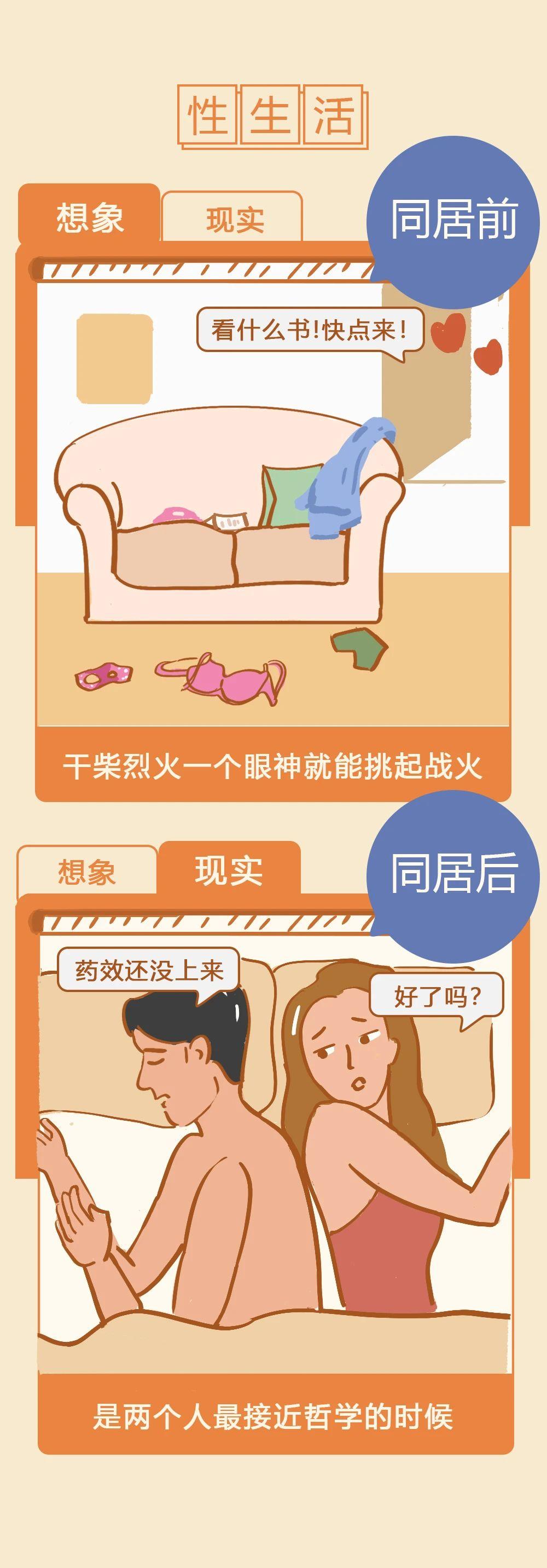 同居,性生活梦碎的开始