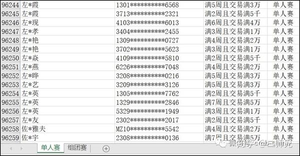 银行流水授权码怎么获取 zhuanlan.zhihu.com