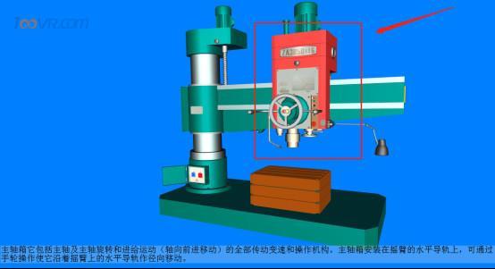 主轴箱与摇臂接合的55°导轨面配合间隙大; 2.