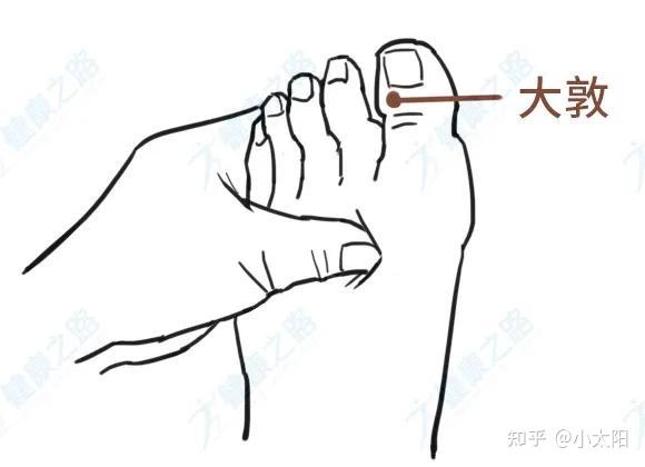 大都的准确位置图 zhuanlan.zhihu.com