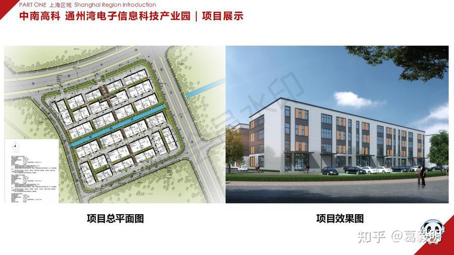 产业园区分析南通电子信息产业园全生产工艺电子产品专业园区