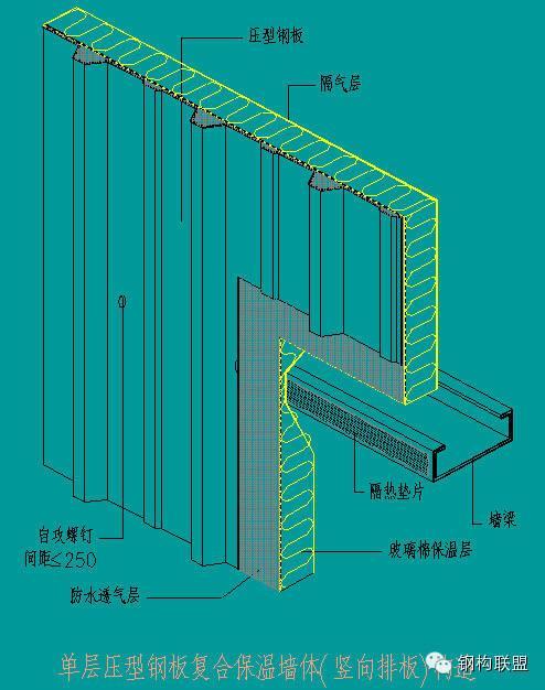 复合保温墙体(竖向排板)构造三维图