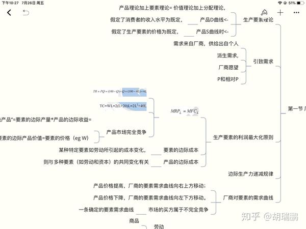 高鸿业微观经济学思维导图