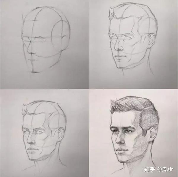 素描人物有些什么要点?
