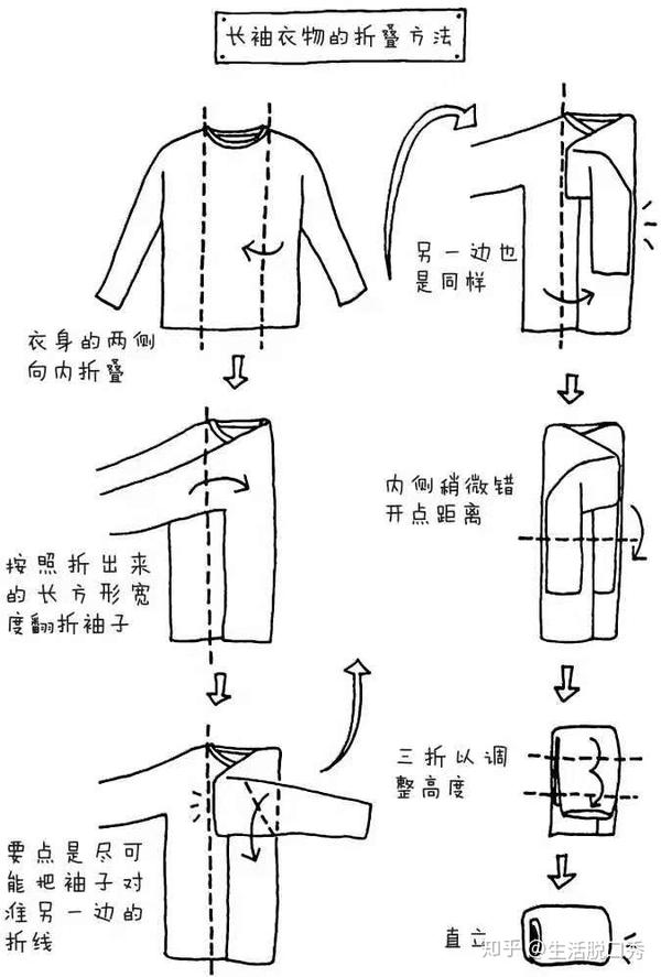 长袖衣物的折叠方法