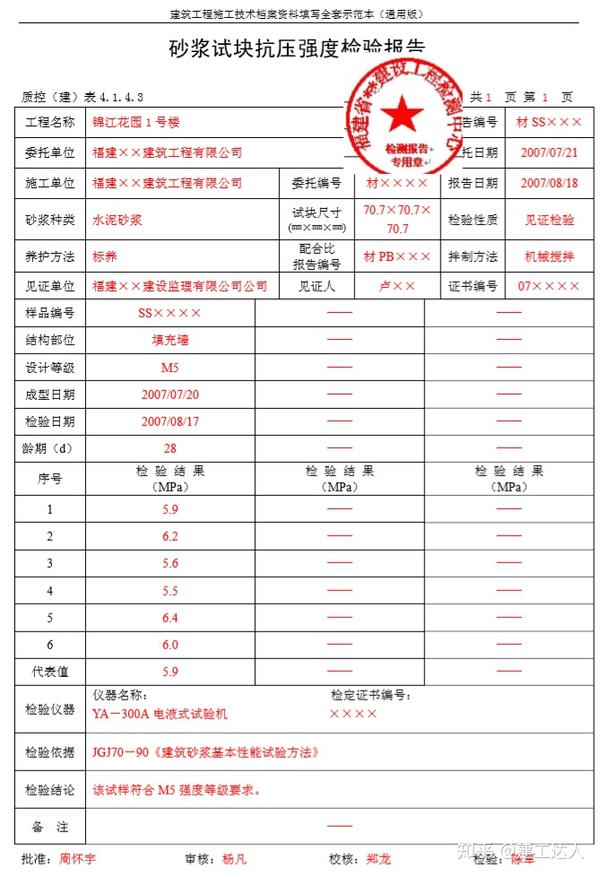 砂浆试块抗压强度检验报告