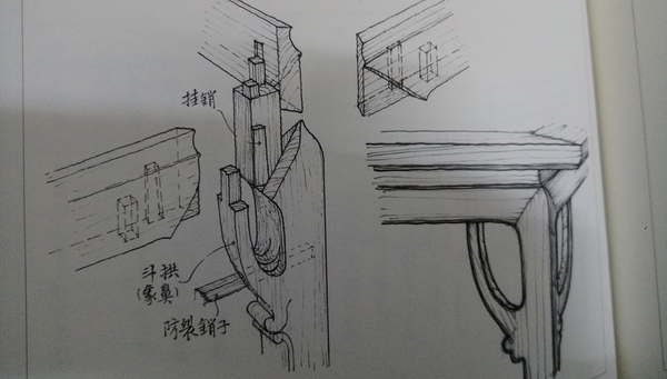 最后上几个榫卯结构图你们感受感受古代人的耐心与技术,怎么用手工