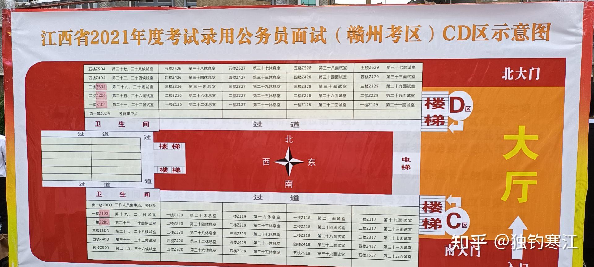 初中毕业的我公务员成功上岸