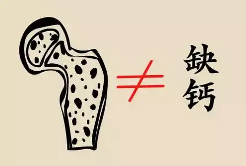 老年人骨质疏松,应该注意些什么?