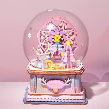 生日礼物送女朋友什么比较好?