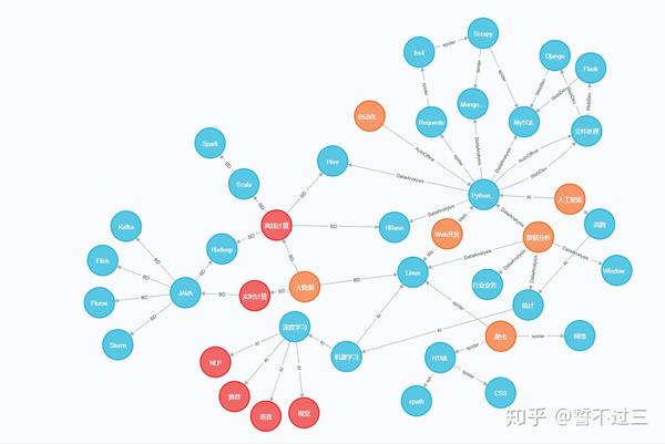 奶奶故事多的故事教案_初中有关叙事作文教案如何写_故事教案怎么写