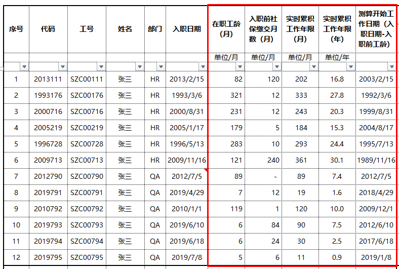 入职前工龄,其实这是为后面的的计算做辅助的,以及它的公式也是很