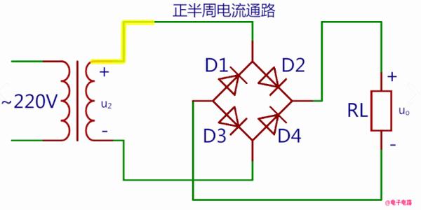 动图学电子整流桥